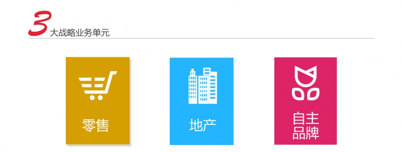 核心業務.jpg